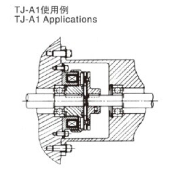 TJ-A1使用案例 TJ-A1使用案例